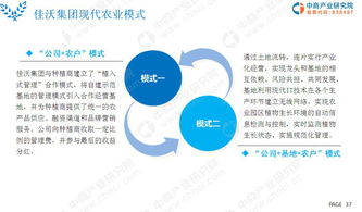 2019年現(xiàn)代農(nóng)業(yè)市場調(diào)研及前景研究報(bào)告（簡版）
