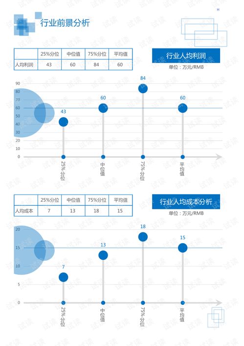 2020年輕工業(yè)文體工藝行業(yè)動(dòng)漫游戲衍生品玩具領(lǐng)域市場(chǎng)調(diào)查報(bào)告