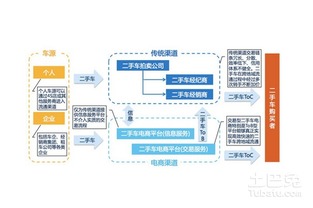 如何撰寫一份專業的市場調查報告 核心內容與調研方法詳解
