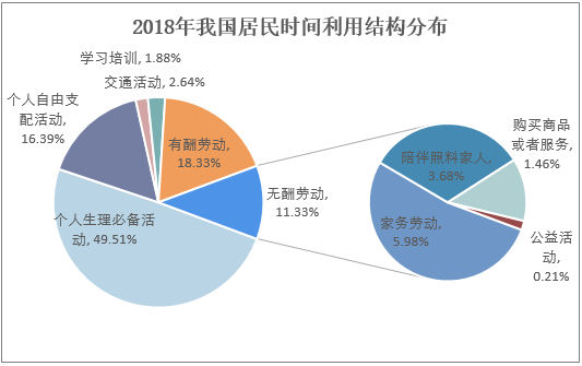 2020-2025年中國掃地機(jī)器人行業(yè)市場前景預(yù)測及投資方向研究報告